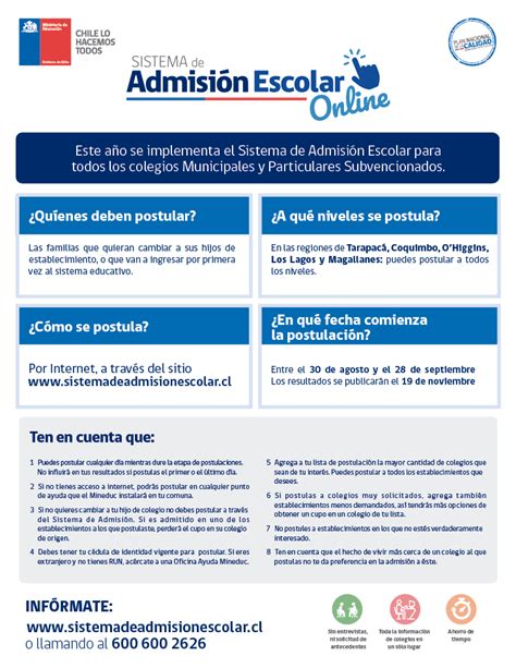 Calendario Sistema De Admisión Escolar 2021 Admision Escolar 2021 Sistema De Admision