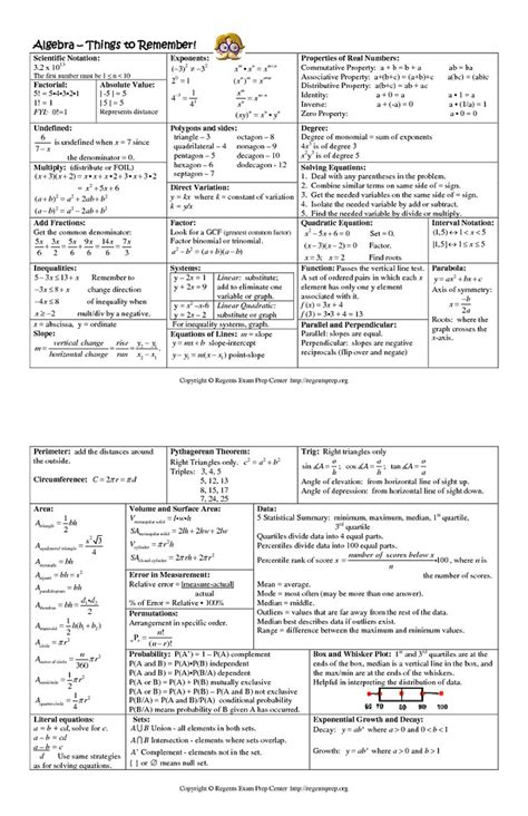 Algebra Regents Exams And Answers Top Ten Questions For Alge