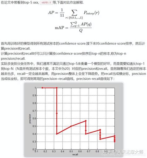 深度学习中常见评价指标汇总TPFNFPTN Precision 精确率 Recall 召回率 Accuracy 准确率 和