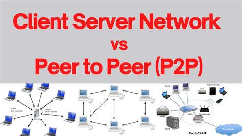 Intro To Computer Lecture 19 Client Server And Peer To Peer P2P