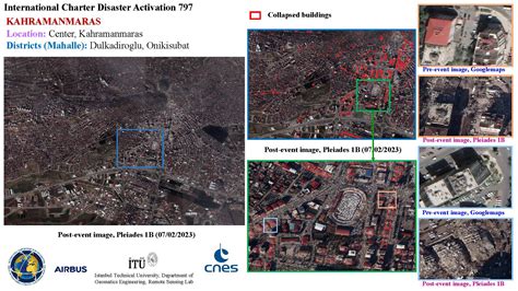 Kahramanmaras earthquakes in Türkiye - Activations - International ...