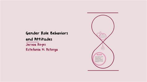 Gender Role Behaviors And Attitudes By Estefania Nunez Astorga On Prezi