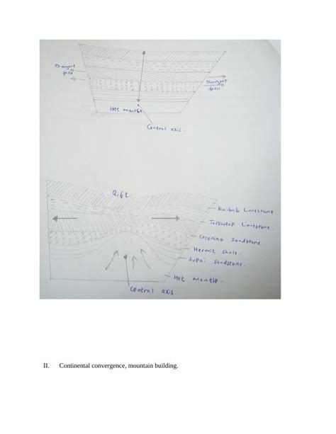 Principle of Original Horizontality