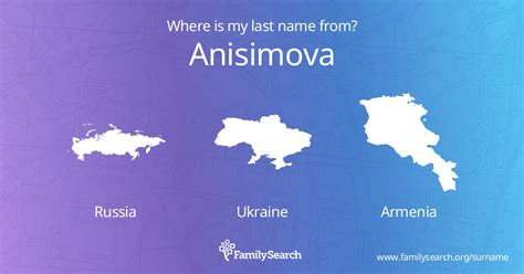 Anisimova Name Meaning and Anisimova Family History at FamilySearch