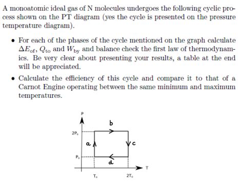 Solved A monoatomic ideal gas of N molecules undergoes the | Chegg.com 