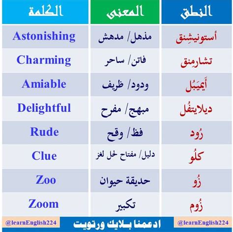 تعلم الإنجليزية معنـا 🎓 On Twitter أهم المصطلحات والتعابير رتويت او