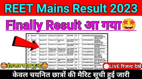 Reet Mains Result 2023 इतजर खतम हआ reet result 2023 reet