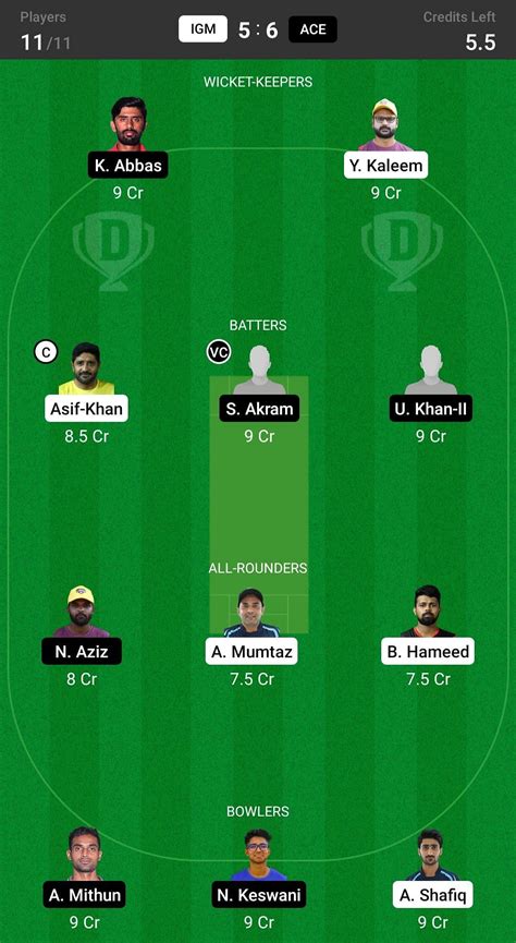 IGM Vs ACE Dream11 Prediction Fantasy Cricket Tips Today S Playing 11