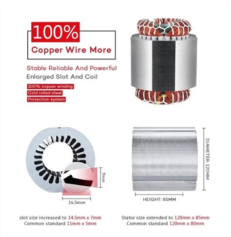 Ye3 Yx3 Ys Ye4 Squirrel Cage Cast Iron Copper Winding High Efficiency