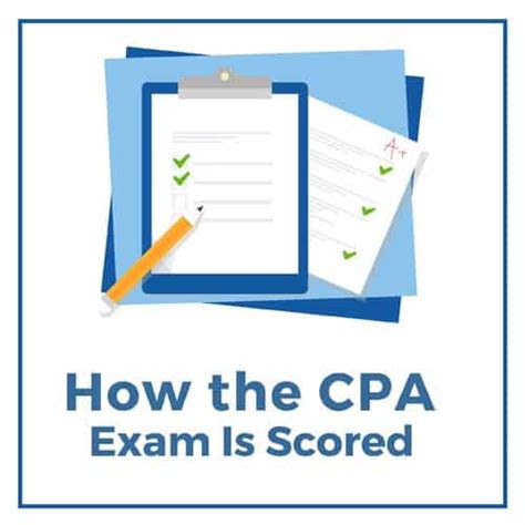 Cpa Exam Score Release Dates 2024 Aicpa Tanya Georgette