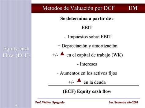 Metodos De Valuación De Empresas Por Dcf Ppt