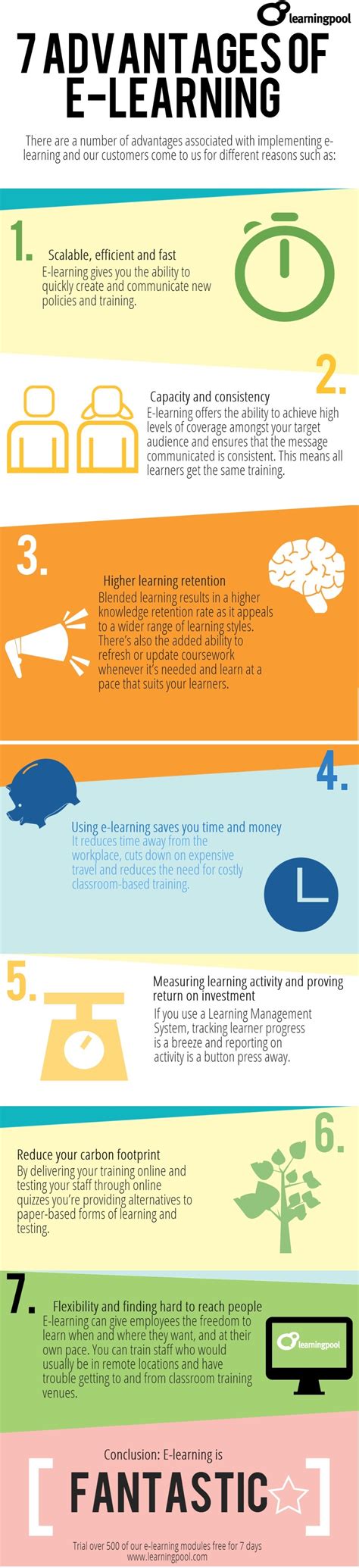 How To Improve Yourself Infographic Elearning Infographics