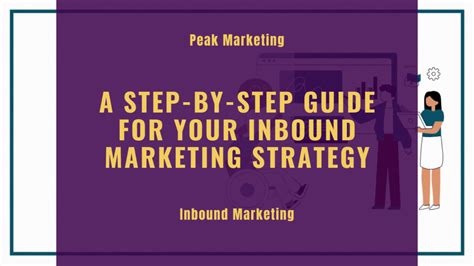 Inbound Marketing