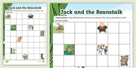 Grade 2 Sequencing Jack And The Beanstalk Twinkl