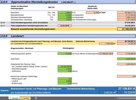 Residualwertberechnung F R Immobilien Anlage Reimusnet Elopage