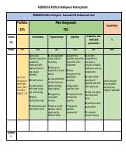 Artificial Intelligence Marking Rubric Coursework Evaluation Course