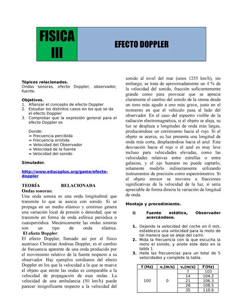 Efecto Doppler Ayudas Fisica Iii Efecto Doppler T Picos