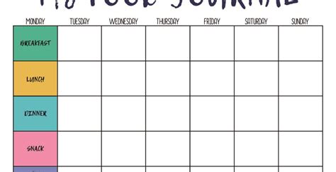 Free Printable Weekly Meal Planner PDF Templates