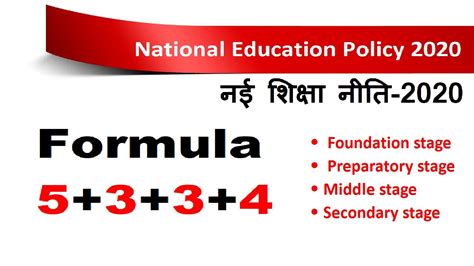 Formula 5 3 3 4 Ii 5 3 3 4 Education System Ii New School System 5 3 3 4 Ii नई शिक्षा नीति 2020