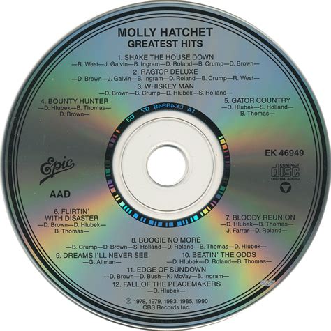 Molly Hatchet Greatest Hits Cd