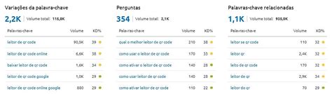 Cuidado Ao Usar Aponte A C Mera Do Seu Celular Para O Qr Code