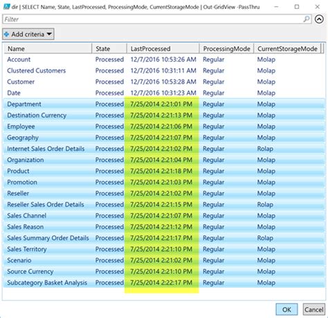 Up Next Sql Powershell For Ssas Sqlservercentral