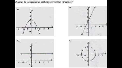 CUÁLES DE LAS SIGUIENTES GRÁFICAS REPRESENTAN FUNCIONES YouTube