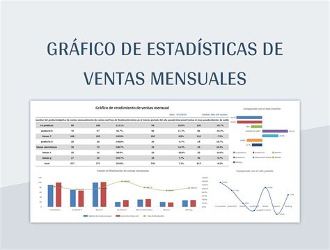 Plantilla De Excel Tabla De Estad Sticas De Ventas Mensuales Y Hoja De