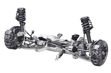 Beginners Guide To Car Suspension Types And Why They Matter Autodeal