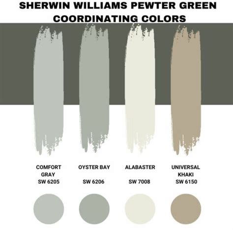 Sherwin Williams Pewter Green Palette Coordinating And Inspirations