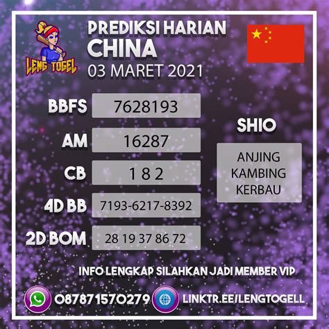 12 Prediksi Hongkong Angka Tarung Jitu Mlm Ini Syair Opesia