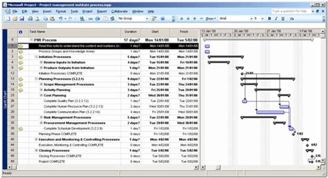 Pmbok Project Plan Template