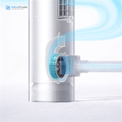 Кондиционер – Бризер – Обогреватель Xiaomi Mijia Fresh Air Conditioner ...