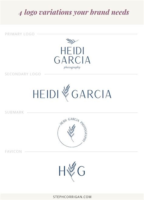 4 logo variations your brand needs | Logo design set, Logo design tips ...