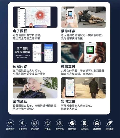 把这台“银龄守护卡”带回家，时刻关注老人安全 腾讯新闻