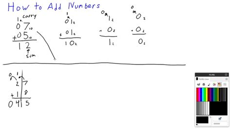 Example Of Addition In Base