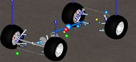 2022 Nascar Next Generation Modelling With Vesyma From Claytex