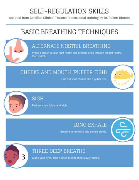 (PDF) BASIC BREATHING TECHNIQUES - DOKUMEN.TIPS