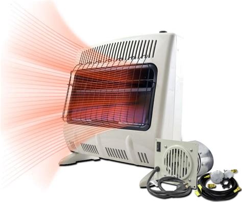 Mr Heater 30000 Btu Unvented Propane Heater With Built In Blower And