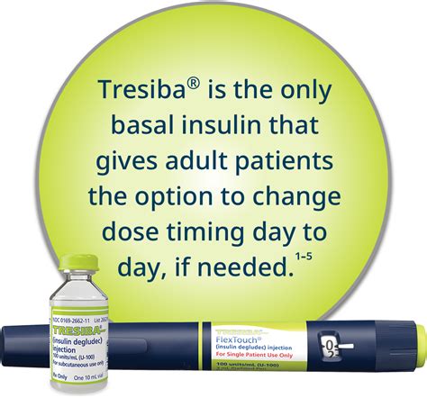 Basal Insulin Tresiba Insulin Degludec Injection U Ml U Ml