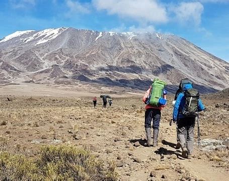 Mount Meru Trekking Itineraries Meru Slopes Tours