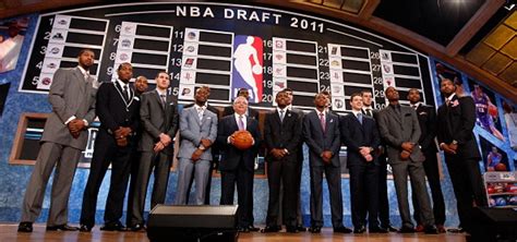 NBA Draft Results