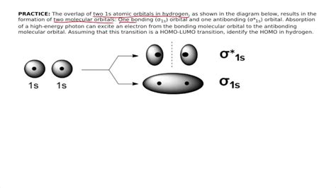 Orbital Diagram For S In Sf2