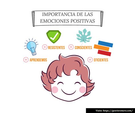 Emociones Positivas Efectivas Actividades Para Impulsarlas En