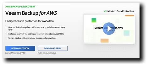 Home Veeam Backup On Aws Workshop