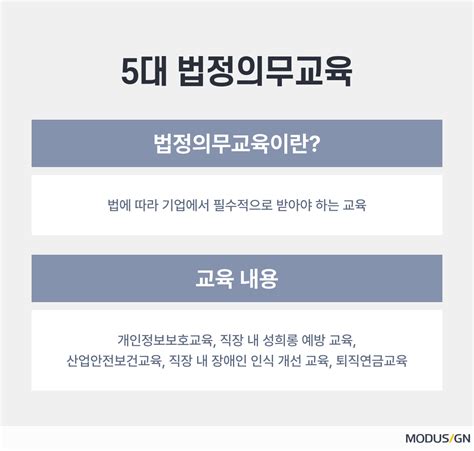 5대 법정의무교육 2022년 지나가기 전 꼭 모두싸인 공식 블로그 Modusign