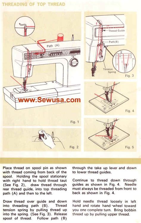 Threading Diagram For Kenmore Sewing Machine Threading Kenmo