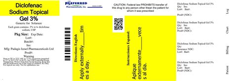 Ndc Diclofenac Sodium Gel Topical
