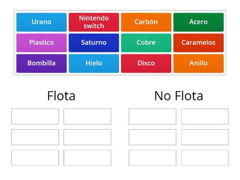 Flota O No Flota Group Sort