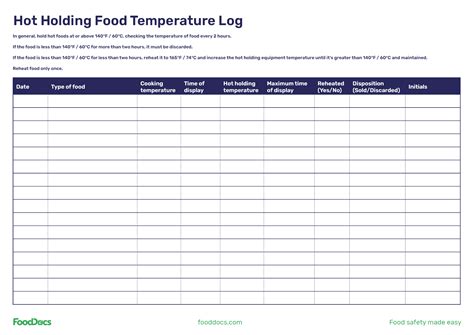 Hot Holding Food Temperature Log Free Download